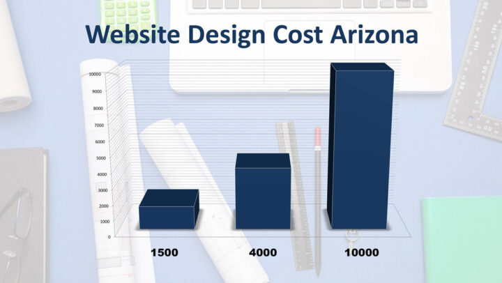 Website Design Cost Arizona