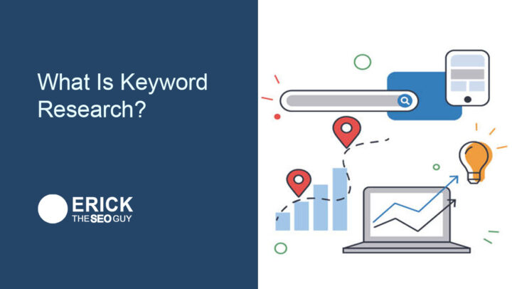 What is Keyword Research copy